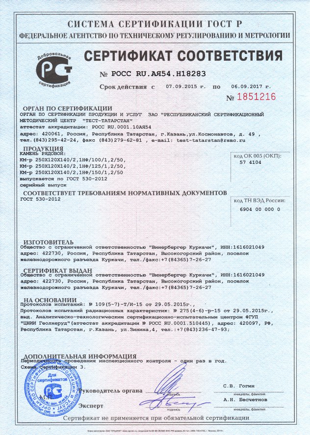 Сертификат соответствия на Porotherm 2.1 НФ